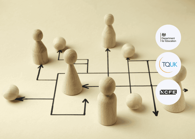 Wooden human-shaped figures on a beige surface connected by black arrows forming a flowchart-style network pattern.